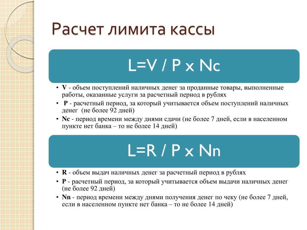 Лимит кассы. расчёт лимита кассы в 2024 году
