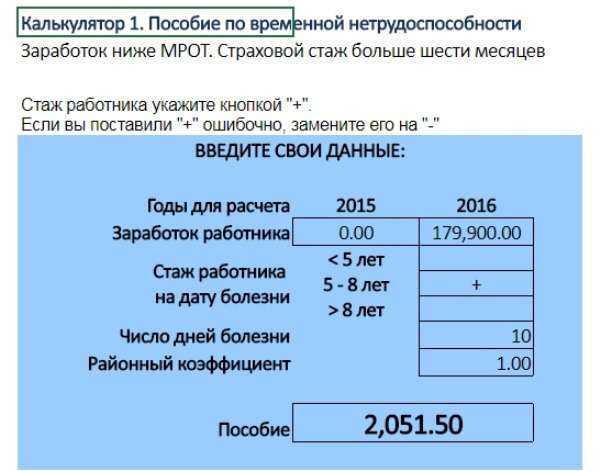 Может ли оклад быть меньше мрот