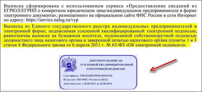 Эцп для сотрудников организации: как оформить и получить электронную подпись для уполномоченного лица