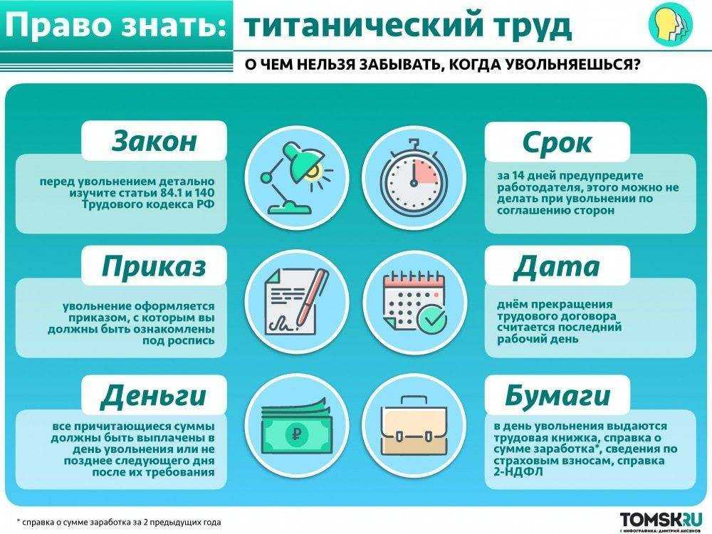 Увольнение работника по сокращению штата в 2023: какие выплаты и компенсации положены | банки.ру