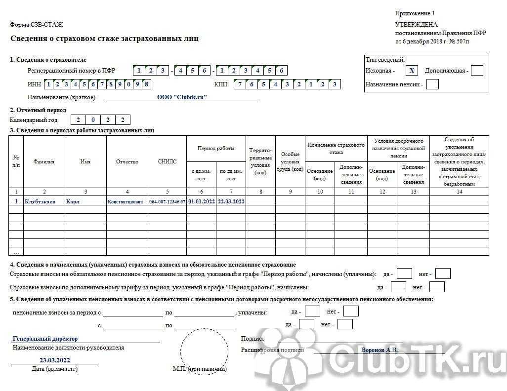 Что будет за несвоевременную сдачу сзв тд