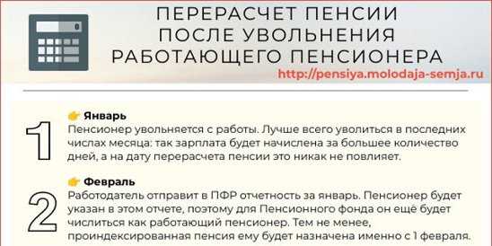 Через сколько месяцев после увольнения пенсионеру индексируют пенсию