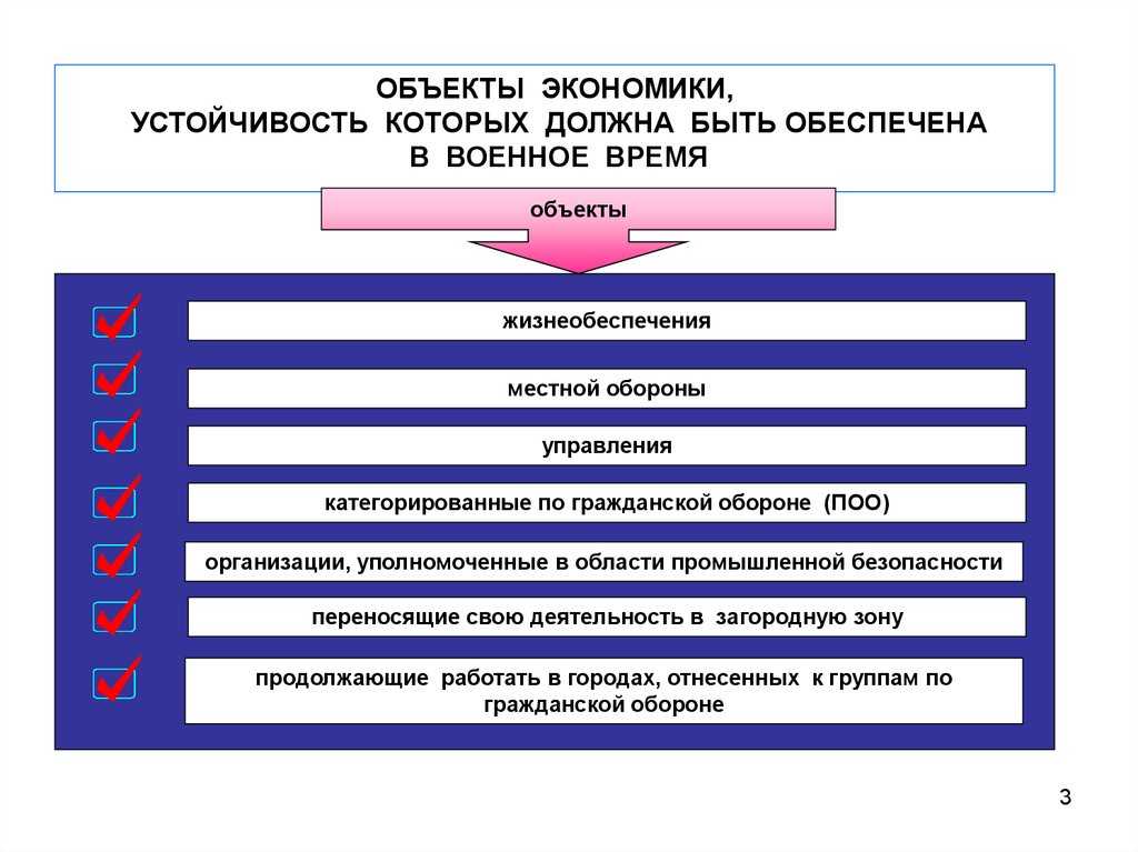 Справочник автора/система жизнеобеспечения — posmotre.li