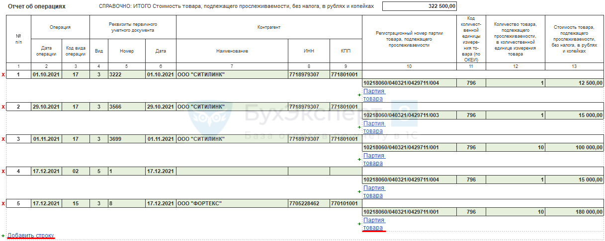 Какие товары подлежат прослеживаемости в 2023 году