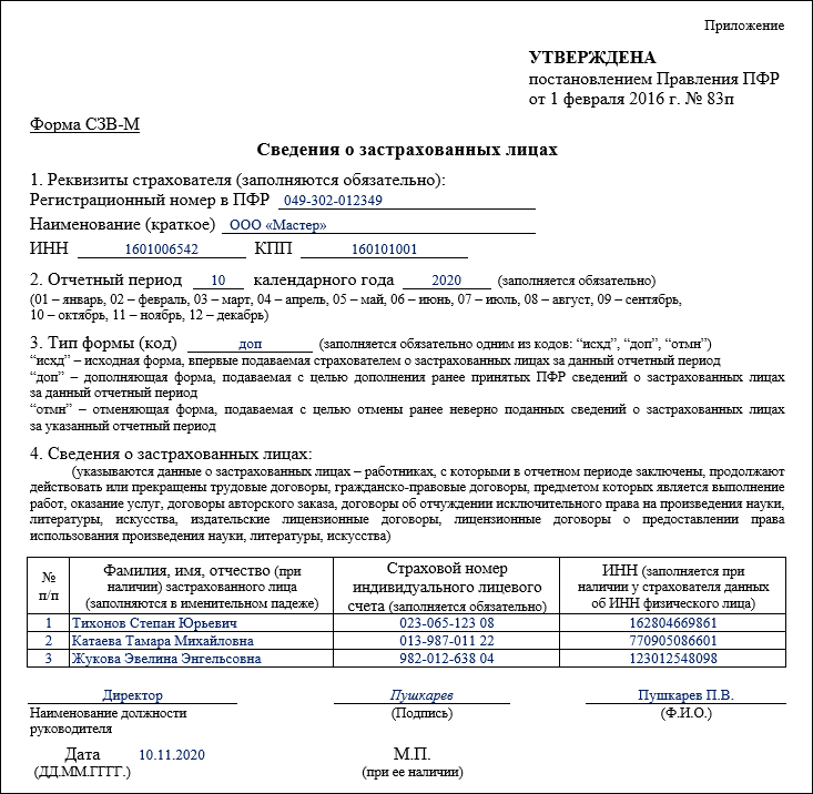 Отмена сзв-м в 2024 году