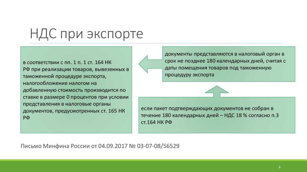 В статье подробно разобрали вопросы применения ставки 0 процент по НДС при экспорте лома,
