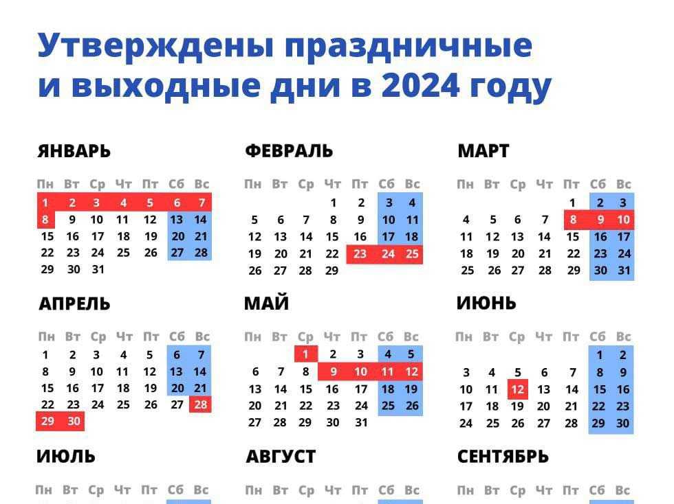 Оплата смен в новогодние праздники 2024: правила и условия