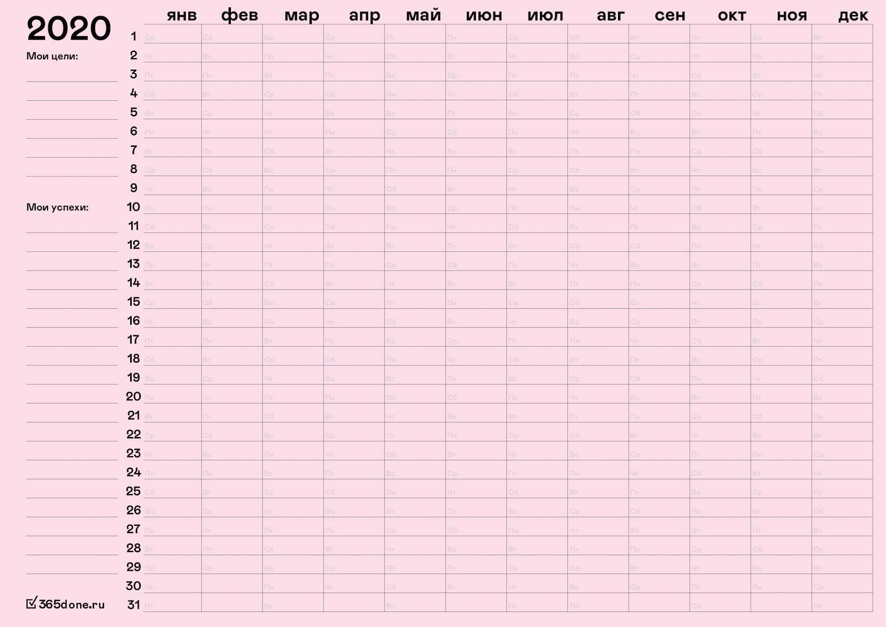 Персональные данные в 2021 году