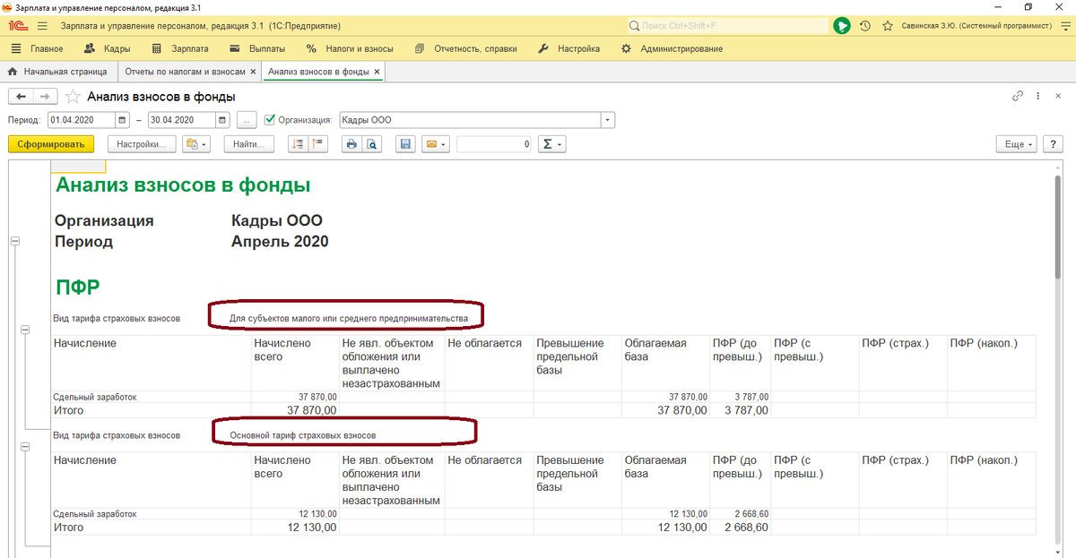 Снижение страховых взносов с 30% до 15% | золотое правило