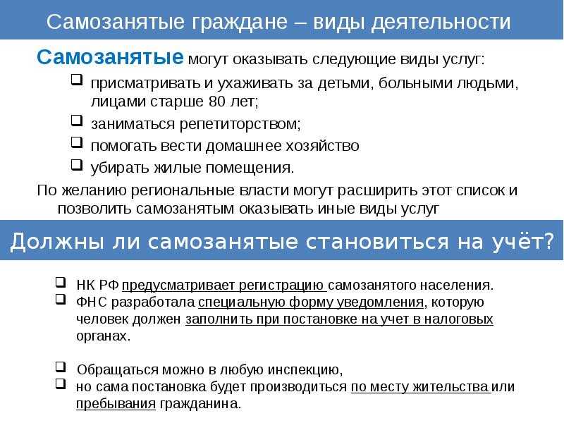 20 бизнес-ниш для самозанятых