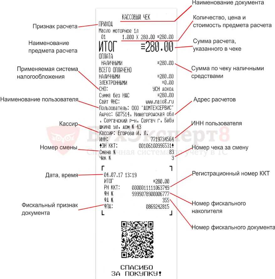 Почему принимать деньги за услуги компании на счёт физлица — плохая идея. назидательный кейс от верховного суда