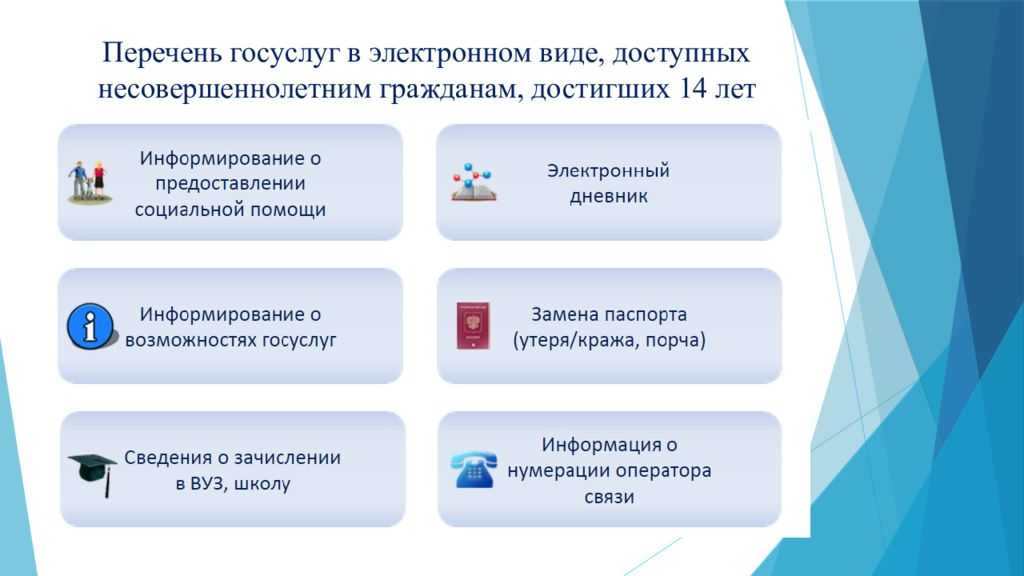 С 1 апреля 2022 года вступает в силу порядок регистрации несовершеннолетних граждан на портале госуслуг  | официальный сайт звениговского муниципального района республики марий эл