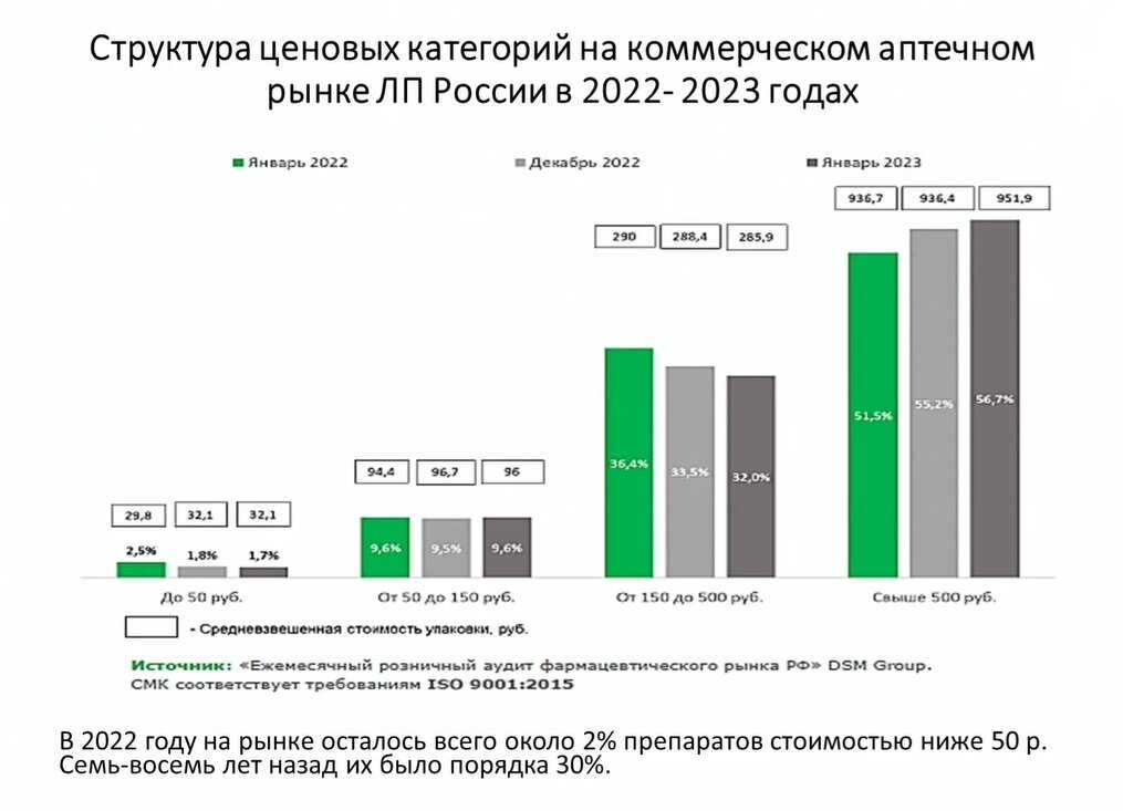 Когда в россии исчезнут индивидуальные предприниматели | финтолк