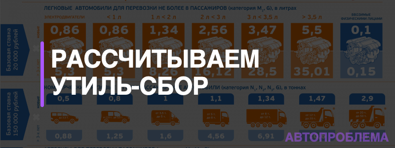 Простыми словами: утилизационный сбор