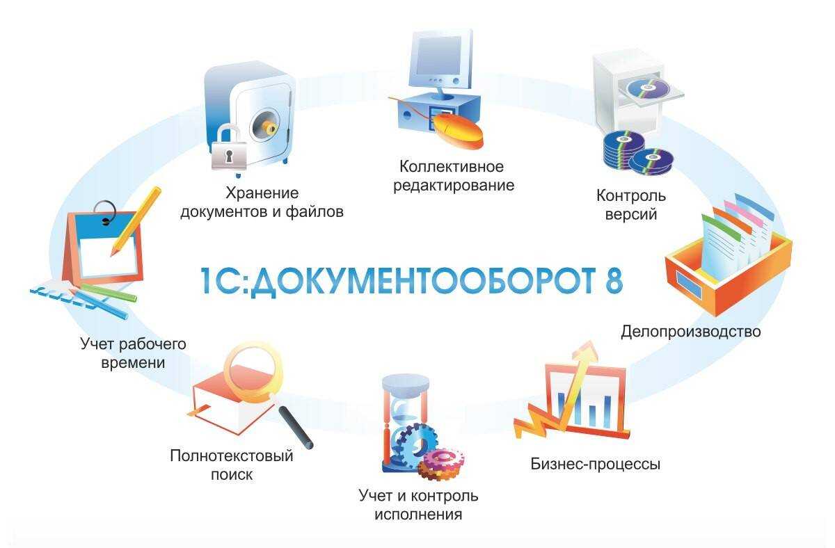 Вступаем в эпоху эдо