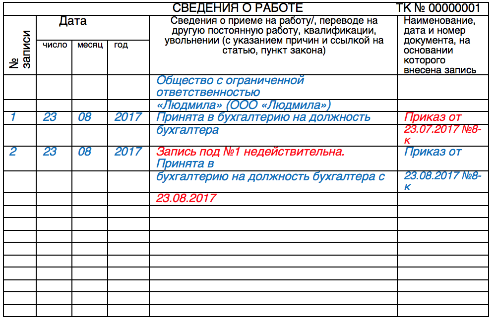 Правила внесения исправлений в трудовую книжку