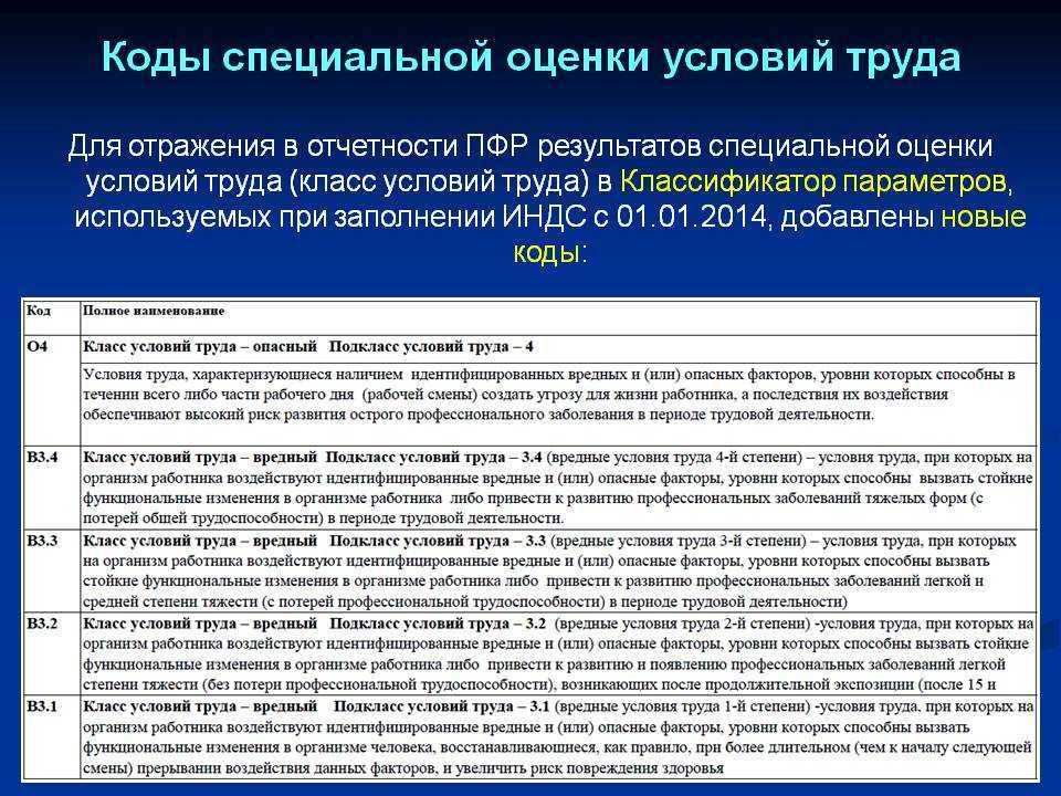 Специальная оценка условий труда (соут) в 2023 году