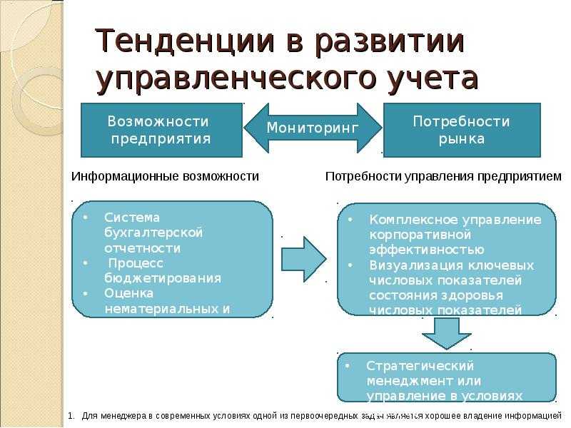 Что такое управленческий учет и как его вести | профдело