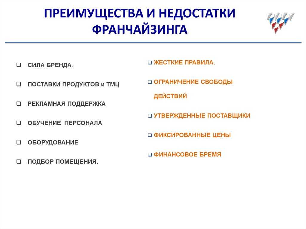 Плюсы и минусы франшизы для владельца бренда
