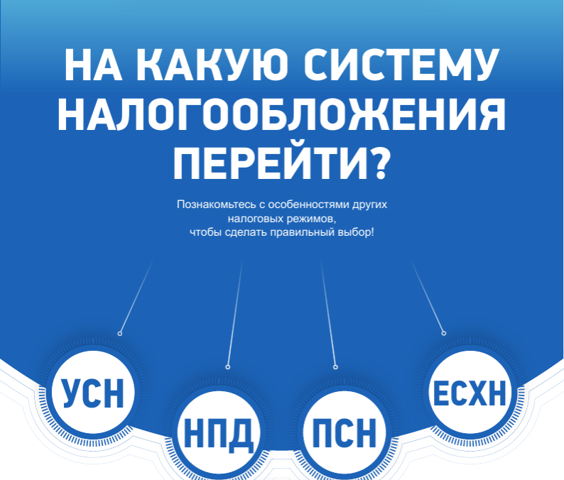 В чем разница между осно и усн