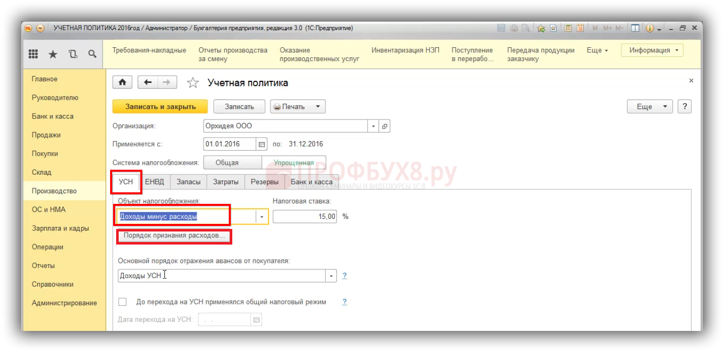 Чем грозит бизнесу убыток в отчетности
