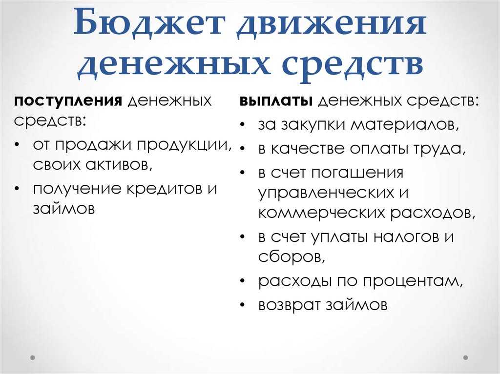 Составление бюджета движения денежных средств прямым и косвенным методом