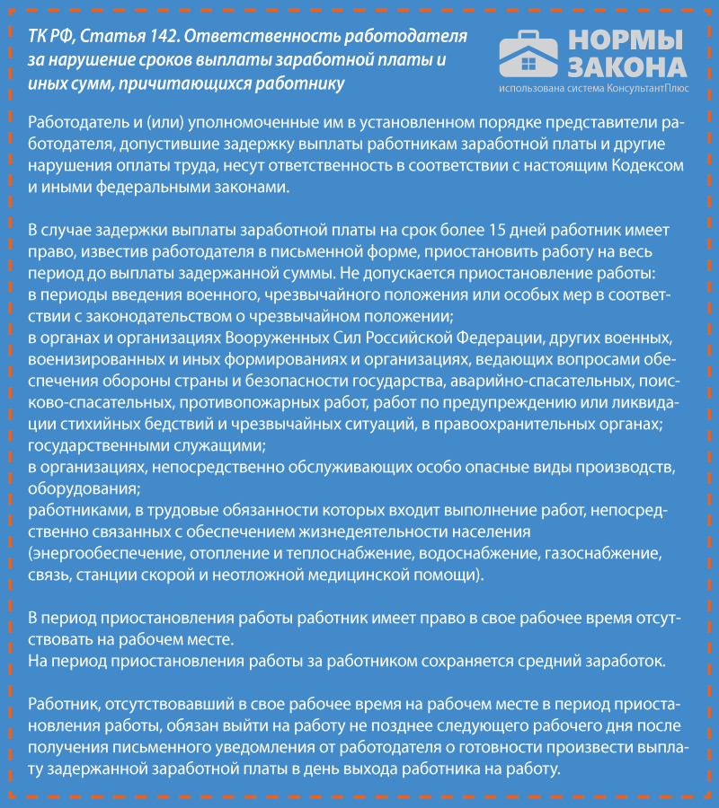 Невыплата заработной платы: что говорит закон, сроки выплаты, действия работника, ответственность работодателя