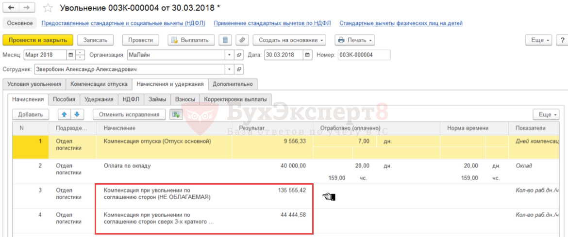 Что делать, если вас сократили: инструкция, как уйти с работы с дополнительными выплатами и компенсациями
