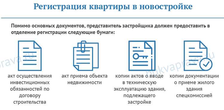Как оформить квартиру в собственность в новостройке: регистрация и документы
