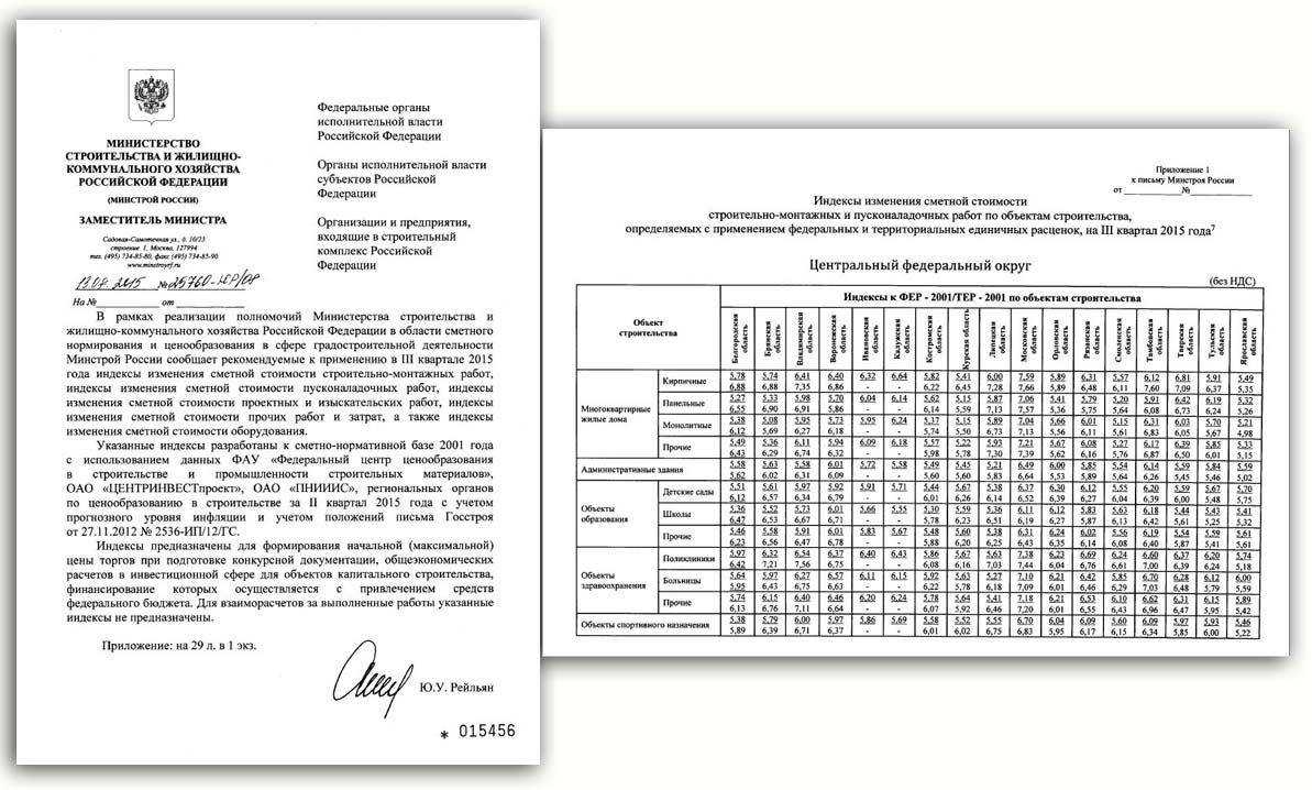 Выплаты за вахтовый метод работы страховые взносы и ндфл в 2023 году | юркапитал