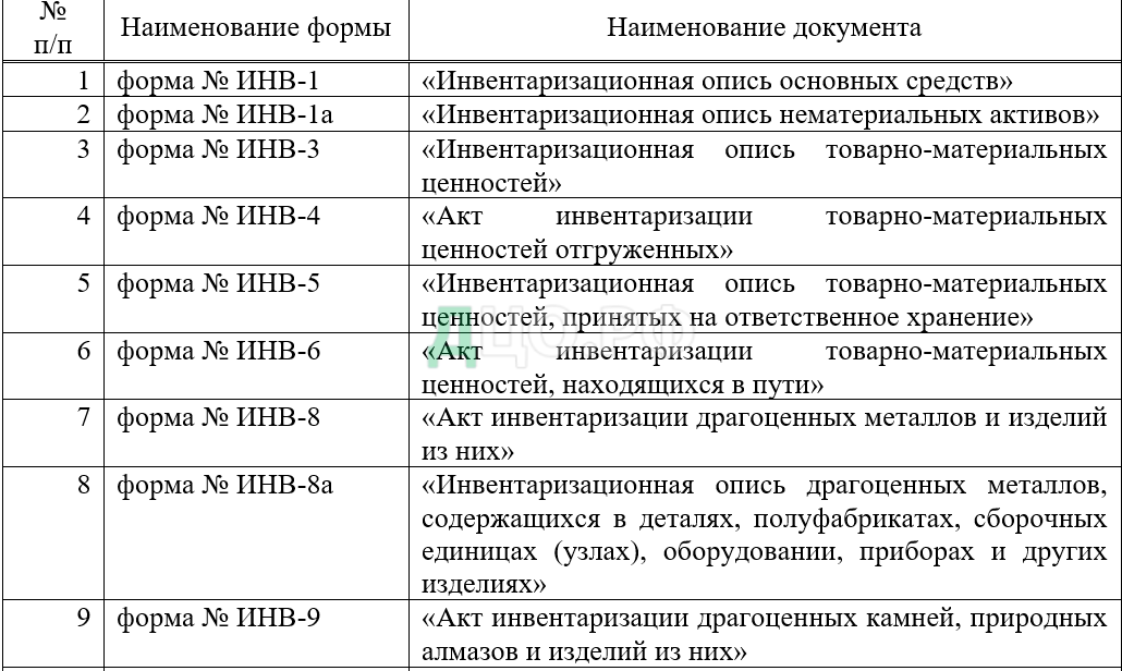 Пресс-центр