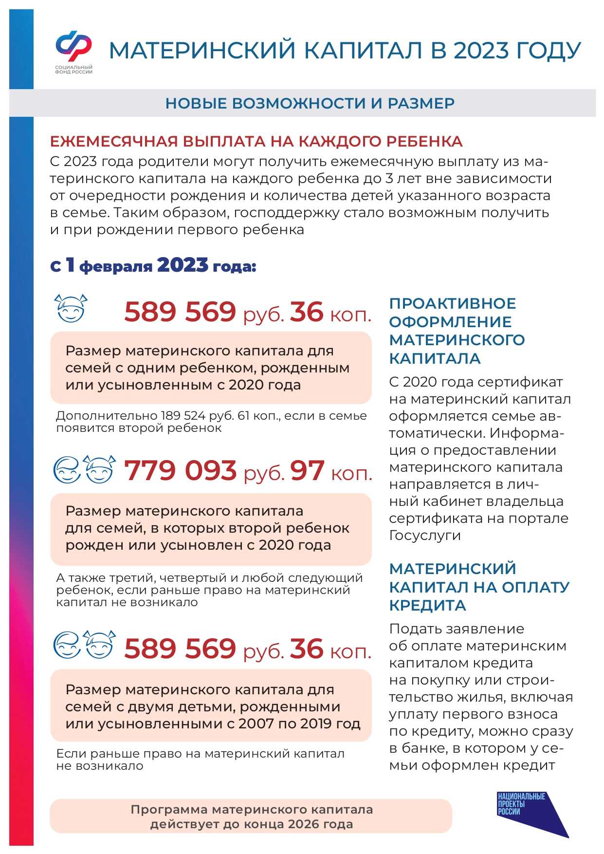 Материнский капитал в 2024 году | изменения, будет ли, продлят ли, сколько, новости