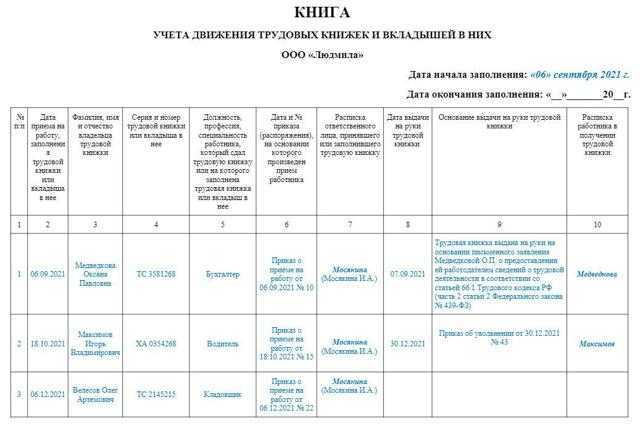 Как заполнить трудовую книжку в 2024 году: новые правила и порядок оформления записей