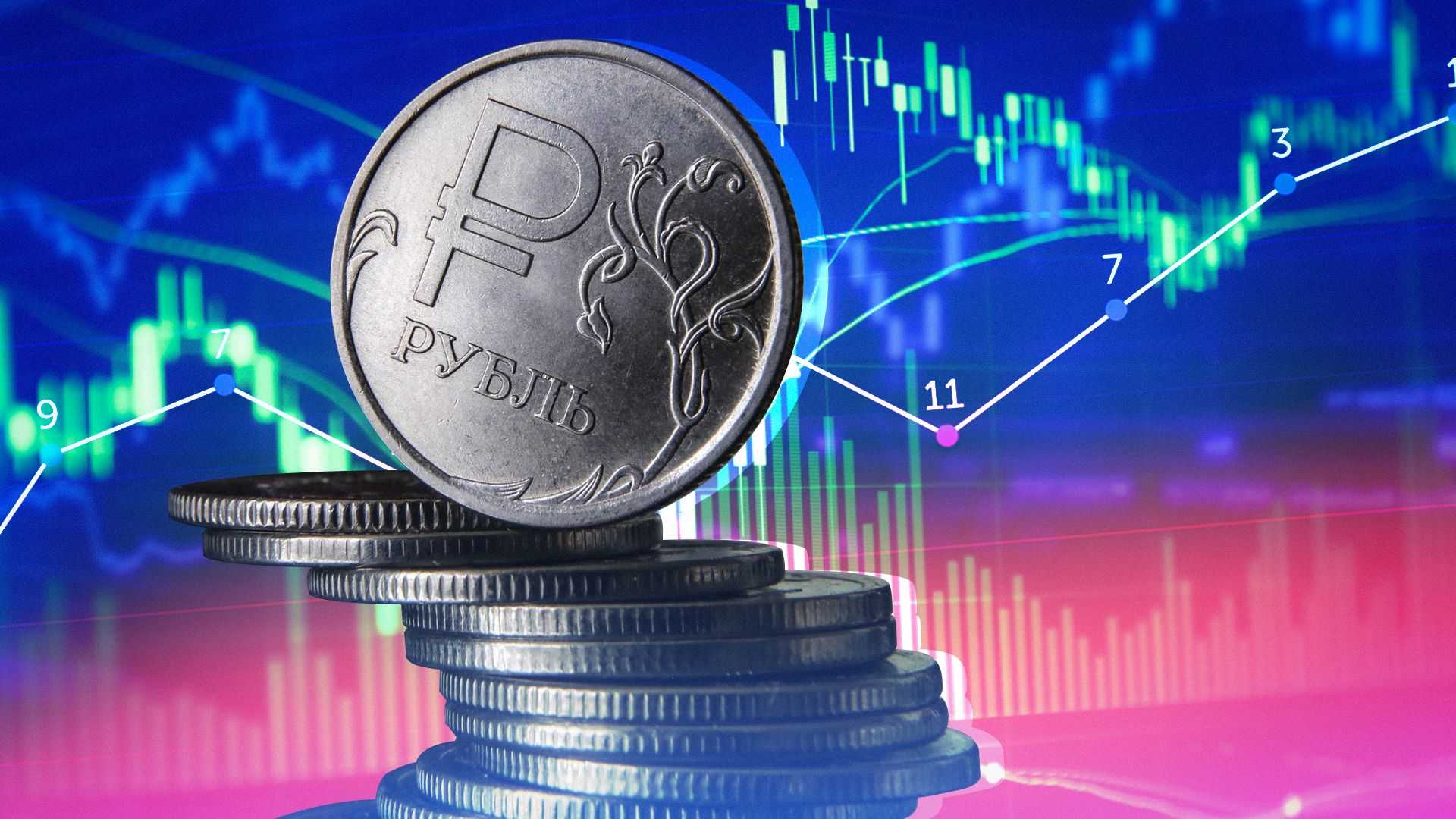 Топ 10 валютных пар в 2023 году — статьи от александра герчика