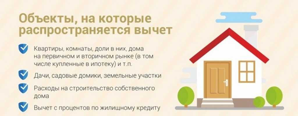 Налоговый вычет за проценты по ипотеке