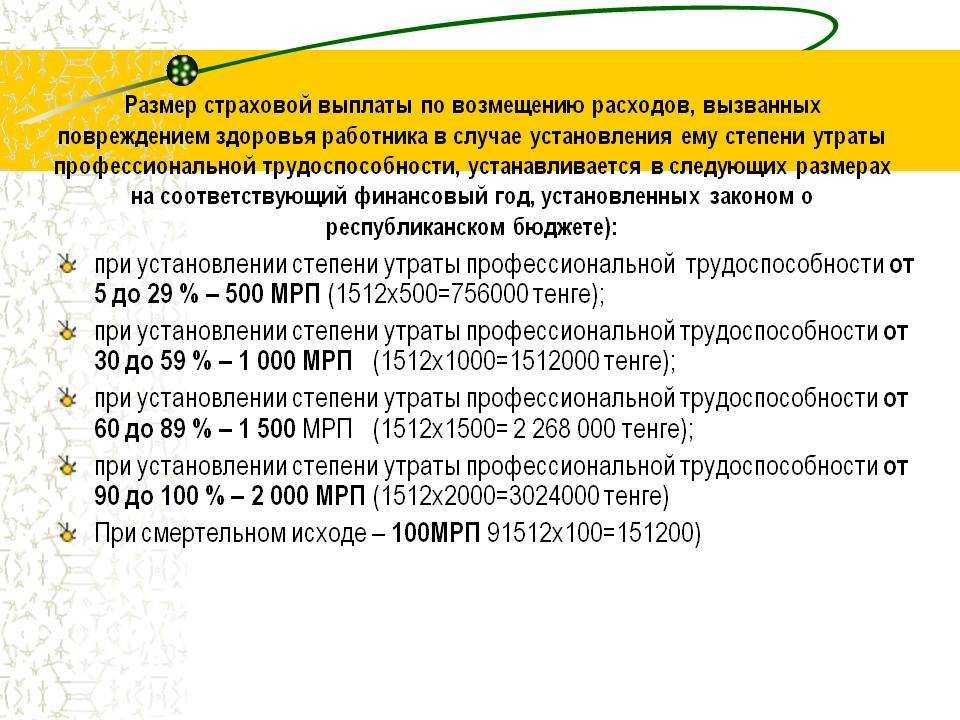 Производственная травма на производстве: пошаговая инструкция — «мое дело»