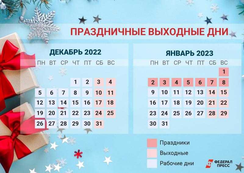 30 декабря 2022 — рабочий или выходной день в россии: при пятидневке, при шестидневке :: отдых :: клео.ру
