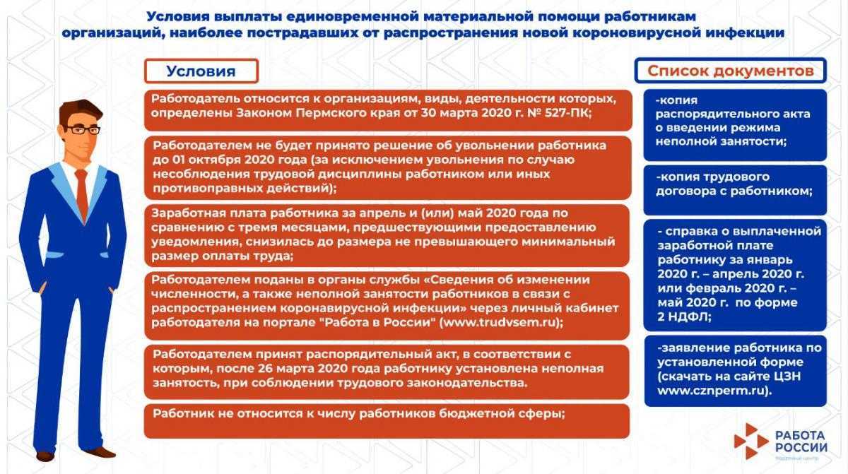 Егрюл-упрощёнка всё ближе
