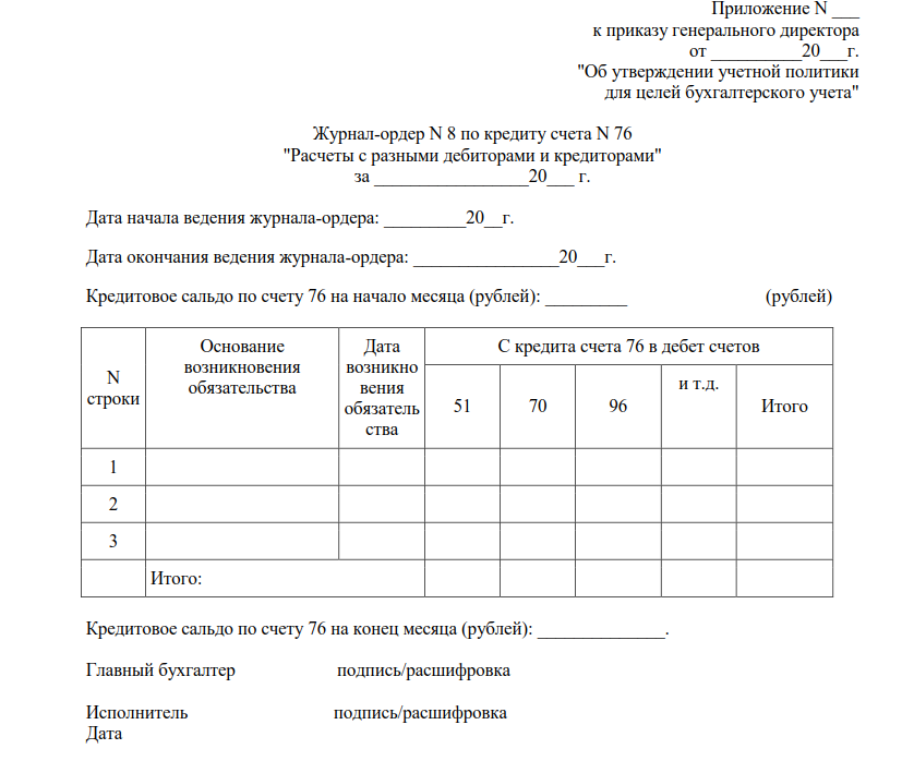 Где в 1с 8.3 сформировать журналы ордера. формирование журнала-ордера с помощью отчета "обороты счета"