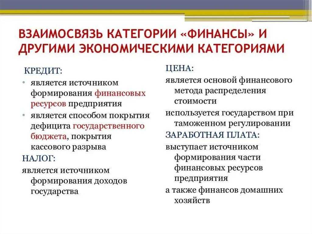 Тема 6. оплата труда на предприятии