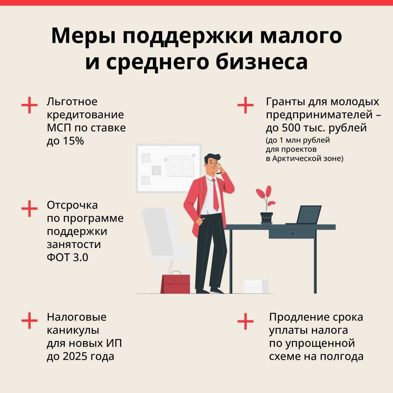 Меры поддержки для бизнеса в 2023 году | adesk