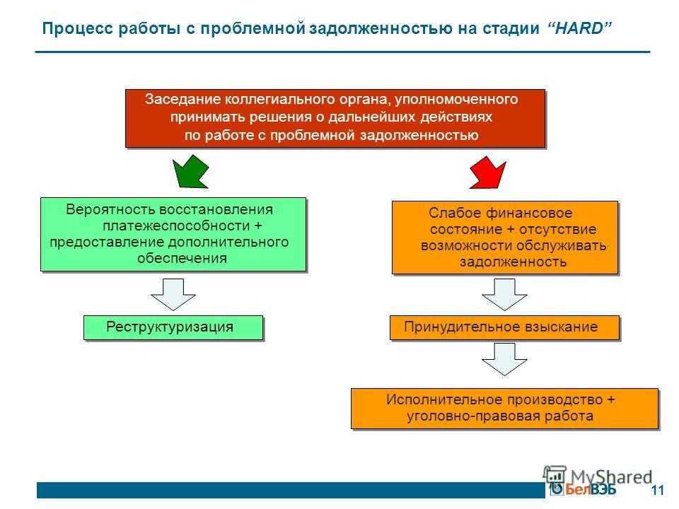 Юрист гусятников: банки имеют три основания, чтобы не отдать вкладчику деньги