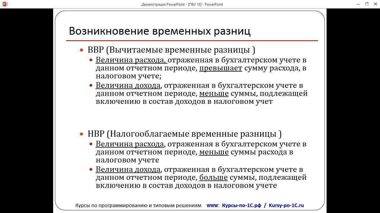 Обязательное применение фсбу 6/2020 и 26/2020 c 2022 года: разъяснения и советы