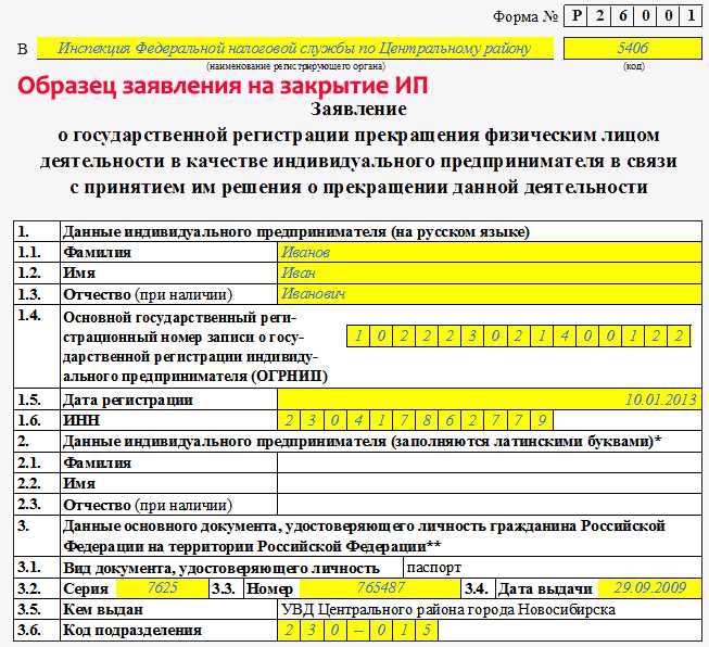 Закрытие ип без работников - пошаговая инструкция для 2024 года