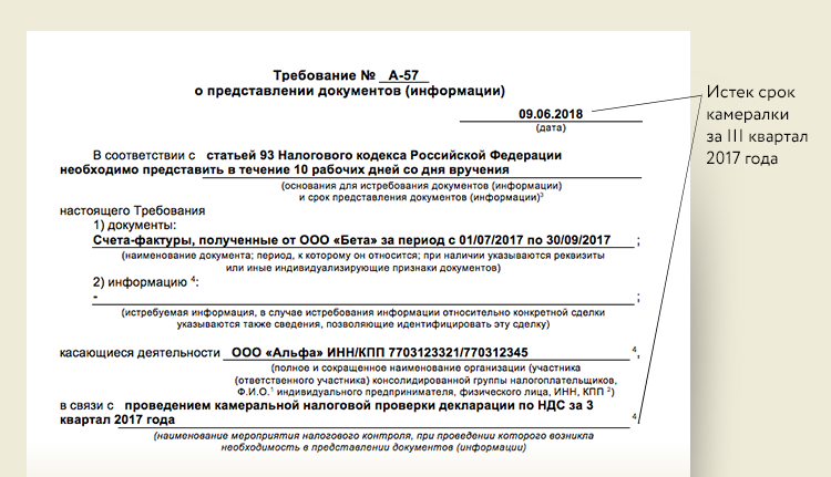 Таксбук: требование о предоставлении документов (информации) от ифнс: инструкция по применению