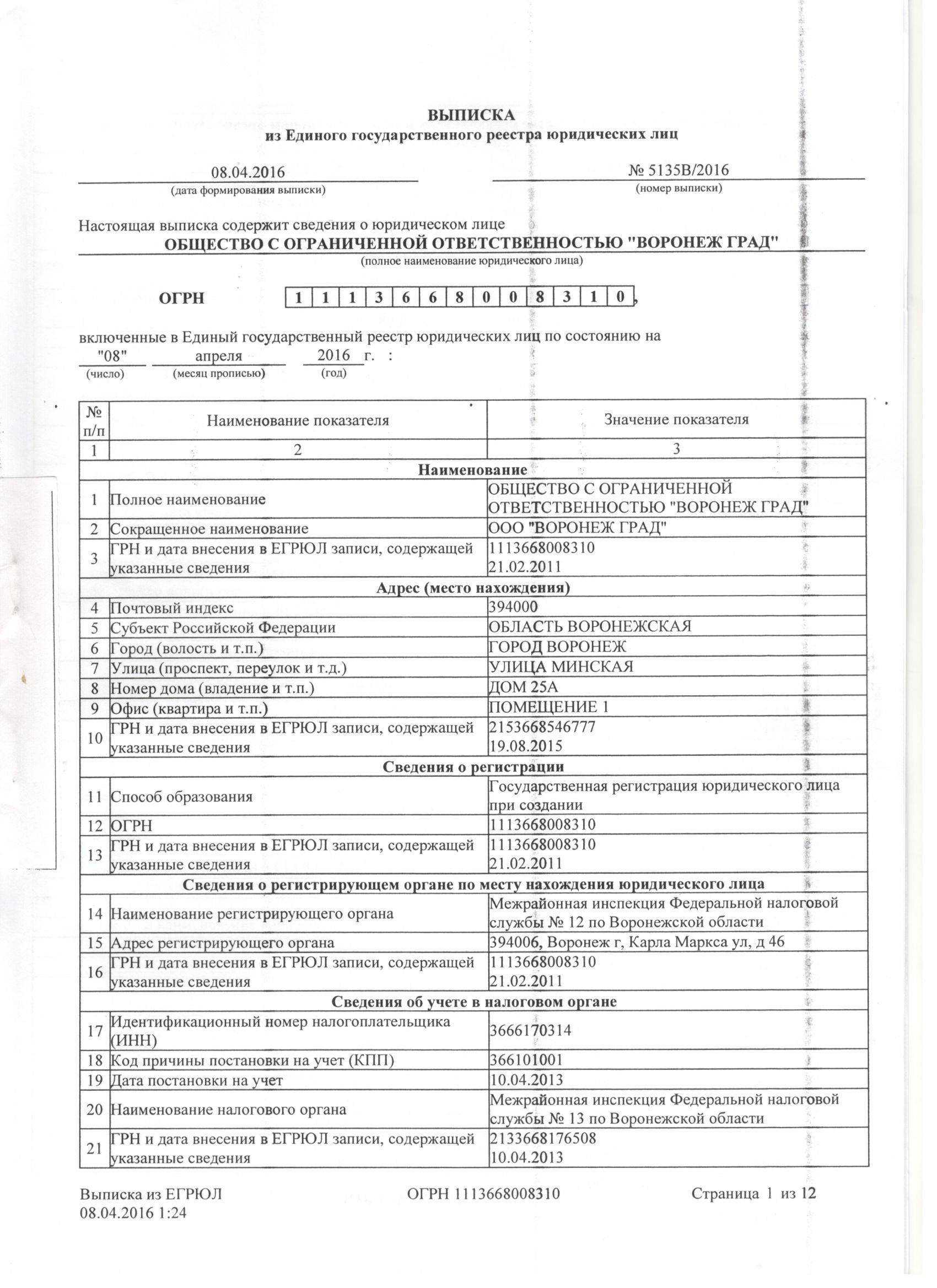 Выписка из егрюл действительна в течении - права граждан