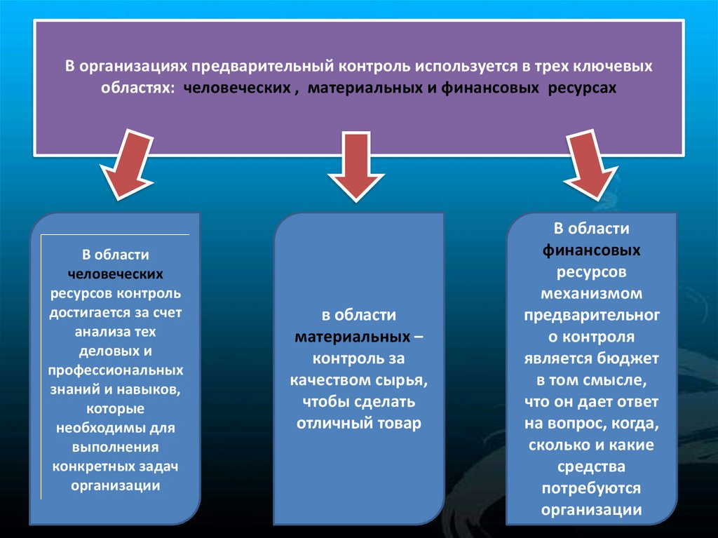 Акт о прогуле: образец 2024 года