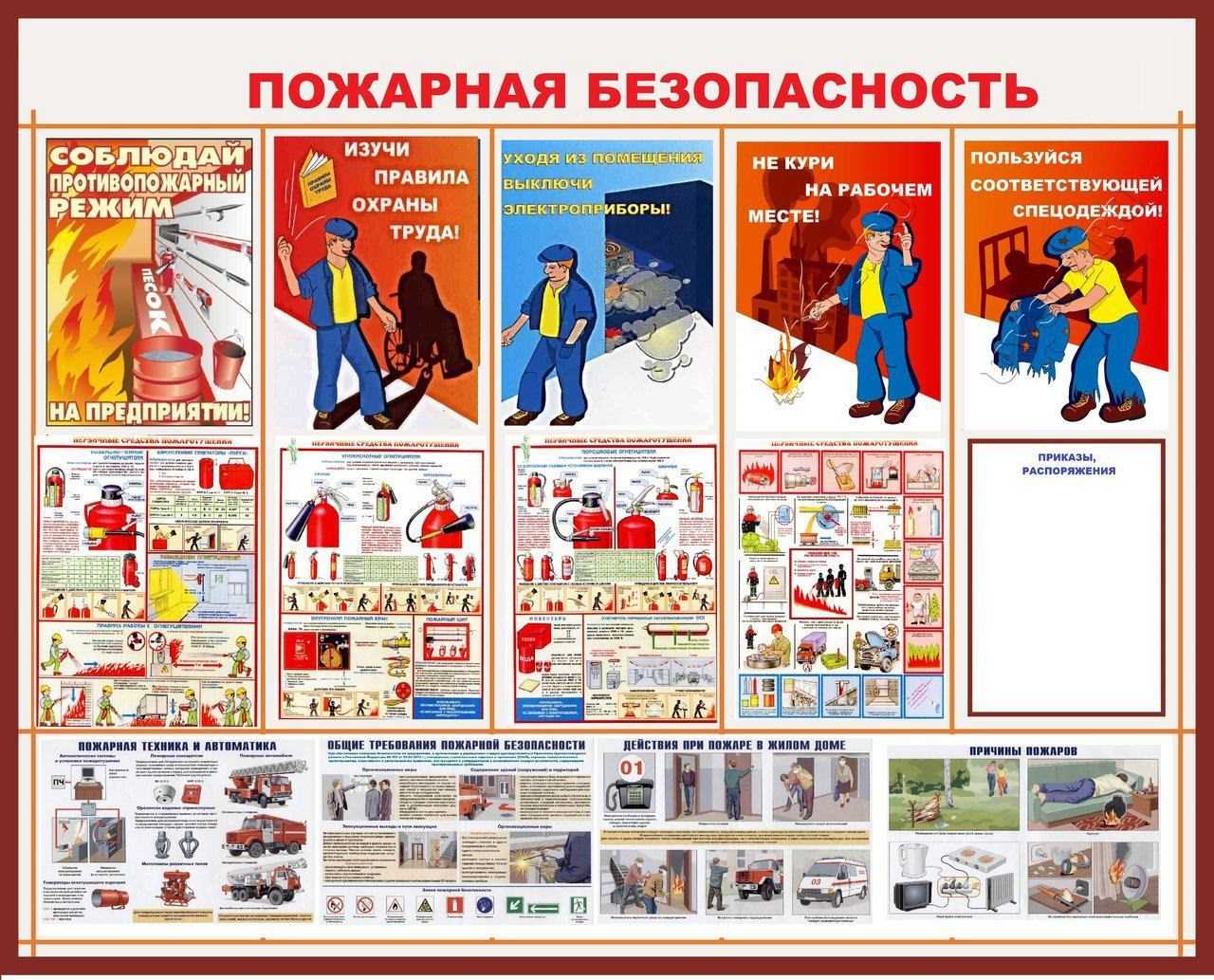 Пожарная безопасность на предприятии: основные требования