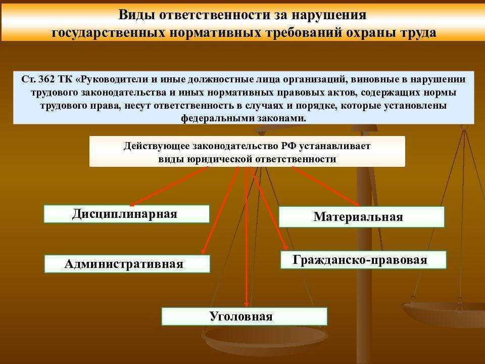 Охрана труда на микропредприятии: как организовать и какие документы оформить - особое мнение