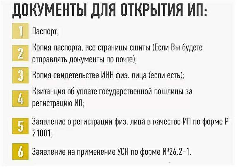 Документы для регистрации индивидуального предпринимателя